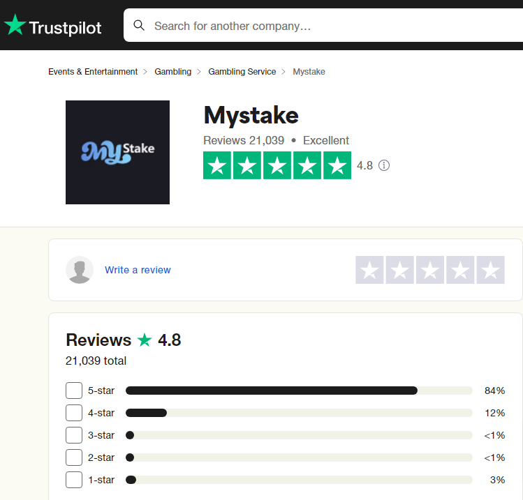 Mystake Casino Review