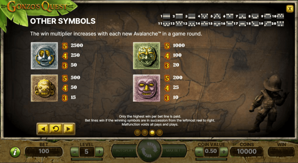 Gonzo’s-Quest-NetEnt-Slot-Paytable