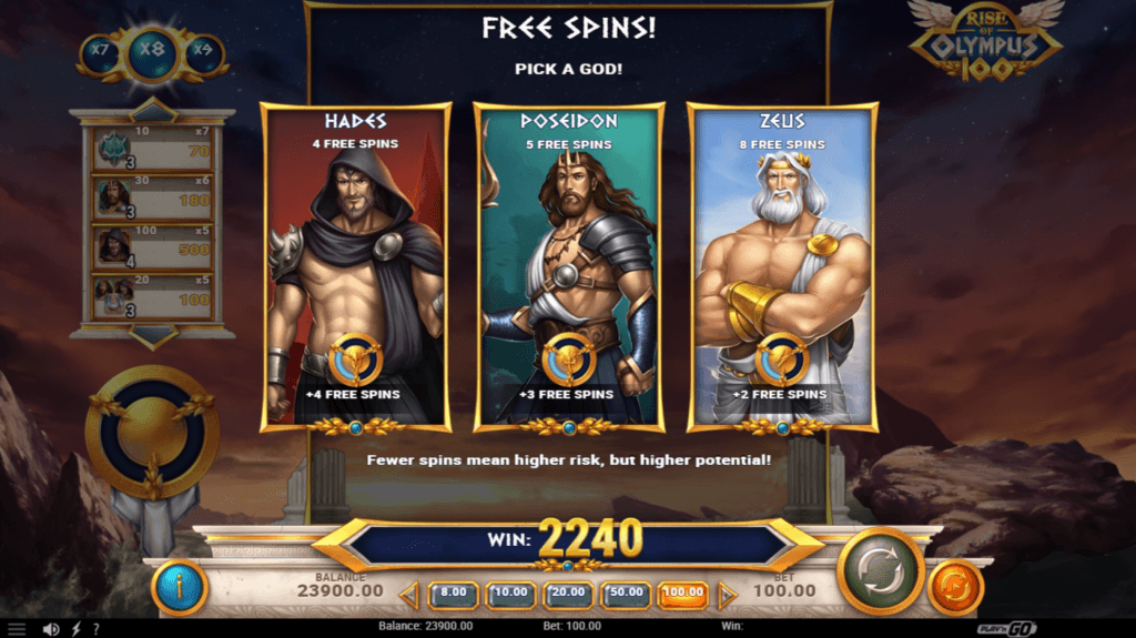 Rise-of-Olympus-100-Play-n-GO-Free-Spins