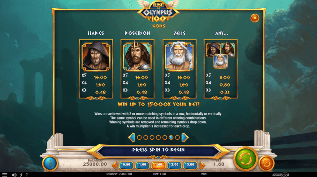 Rise-of-Olympus-100-Play-n-GO-Slot-Paytable