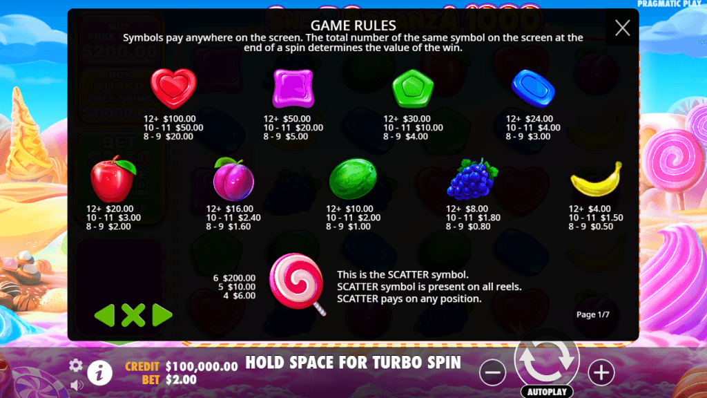 Sweet Bonanza 1000 Paytable